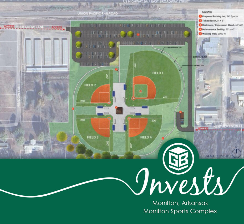 Site plan rendering of the Morrilton Sports Complex in Morrilton, Arkansas, funded by Green Bay Packaging, featuring four baseball and softball fields, parking areas, walking trails, concessions, and facility amenities.